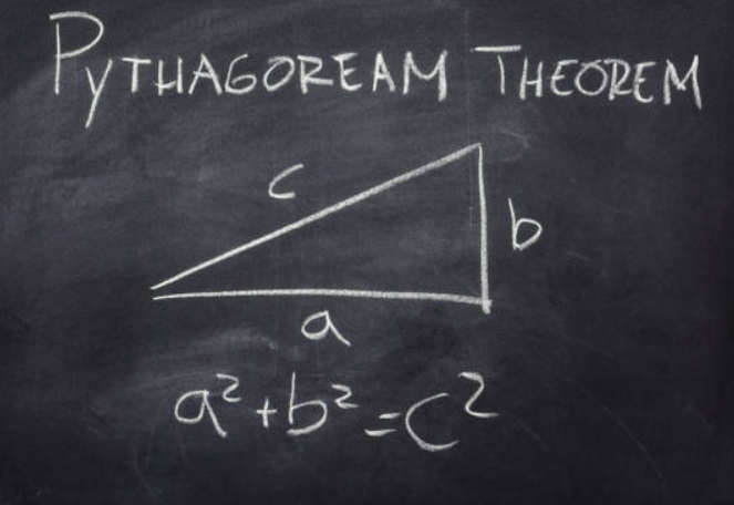 Pythagorean Theorem